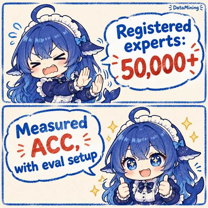 Meme: the top panel rejects "50,000+ registered experts"; the bottom panel approves "measured ACC, with eval setup"