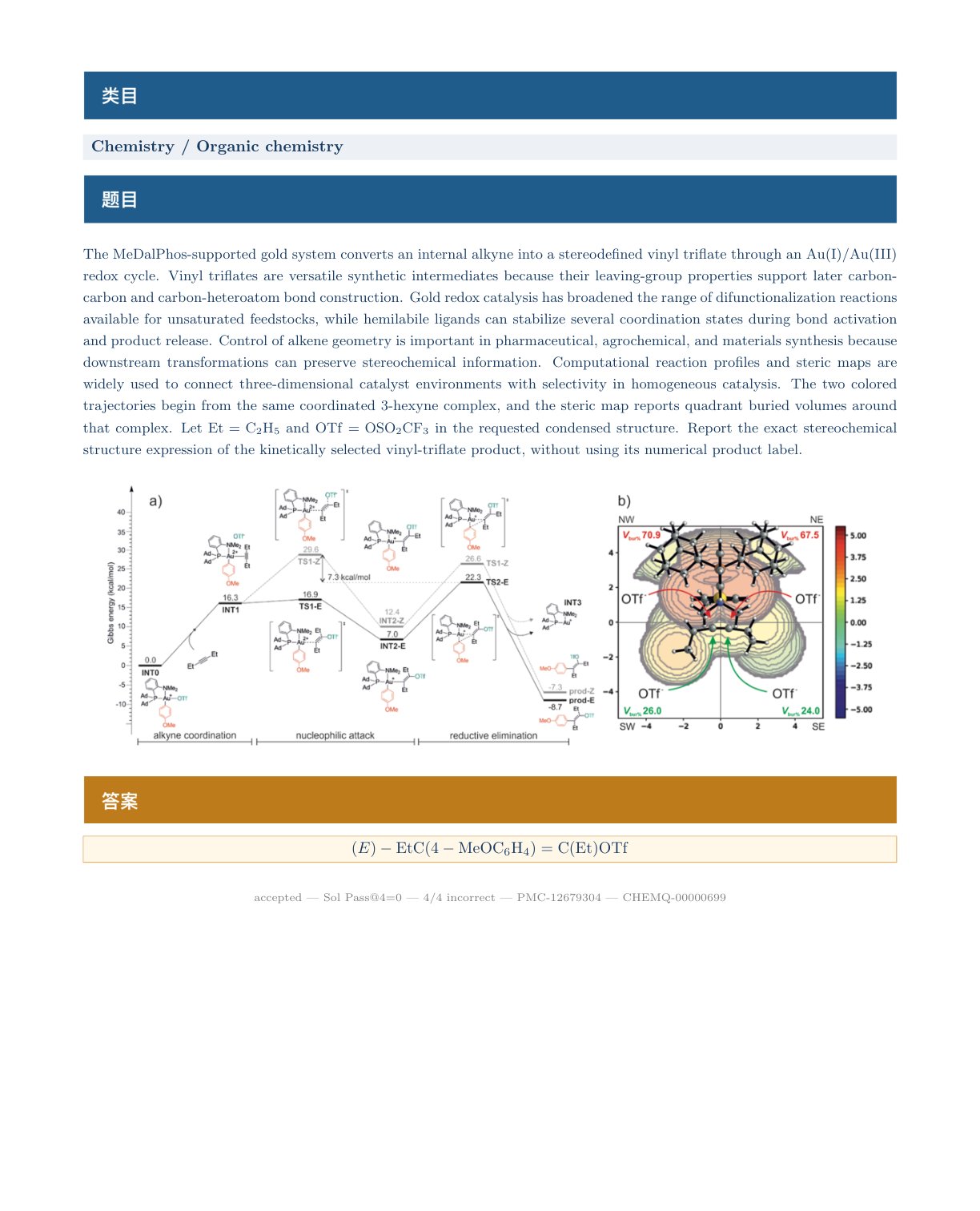 The prompt of an HLE-style organic chemistry expert item: a reaction energy diagram beside a steric-hindrance schematic, with the answer pinned down to the stereochemical configuration